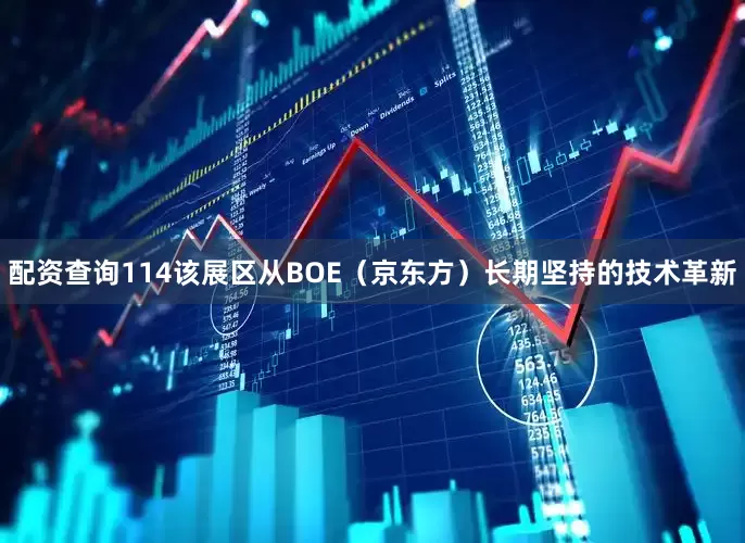 配资查询114该展区从BOE（京东方）长期坚持的技术革新
